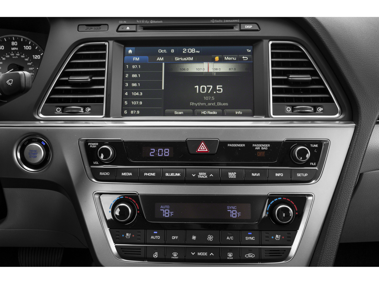 2015 Hyundai SONATA Limited