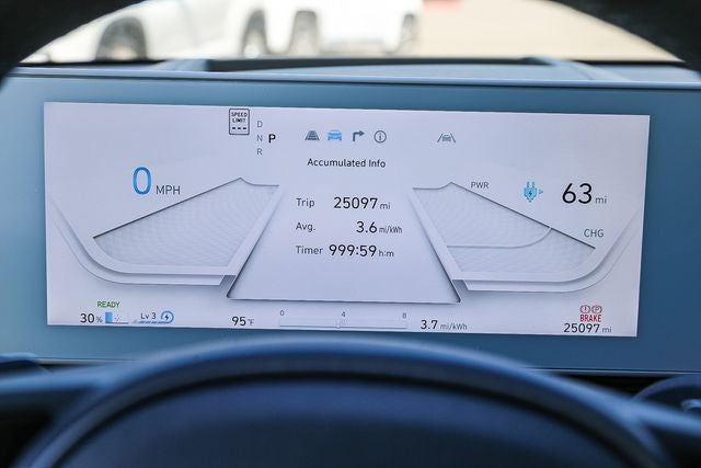 2023 Hyundai IONIQ 5 Limited