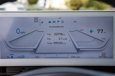 2023 Hyundai IONIQ 5 Limited